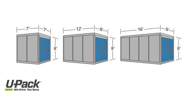 Pods Container Sizes Comparison U Pack