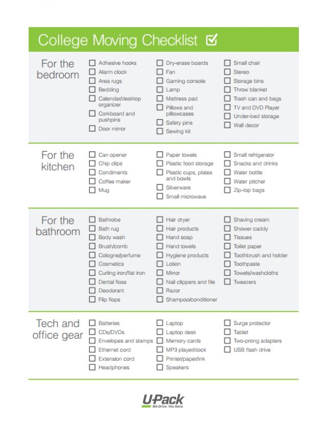 The Ultimate College Packing List U Pack