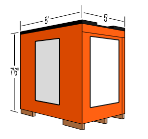 dimensions of a box